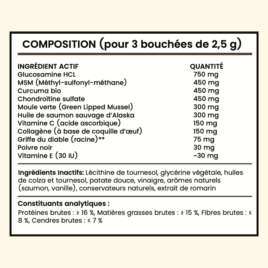 Articulations & mobilité