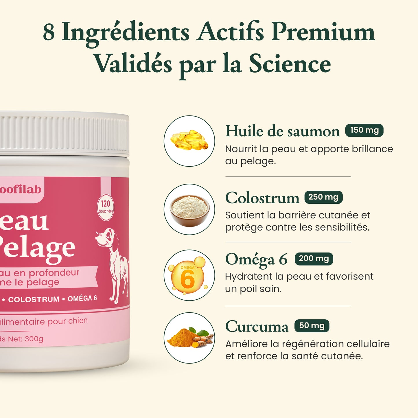 Peau & pelage