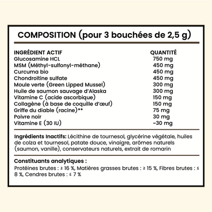 Articulations & mobilité